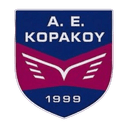 ΑΕΚ Κοράκου